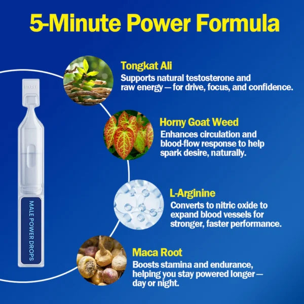 ⚡️AAFQ Male Power Drops | Confidence On-Demand Works in 5 Minutes(Special offer valid today only)